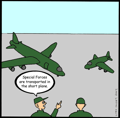 SPECIAL FORCES SPECIAL FORCES