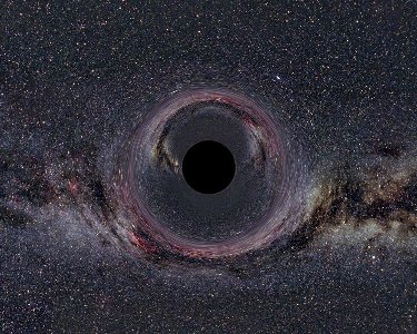 BLACK HOLE BLACK HOLE
