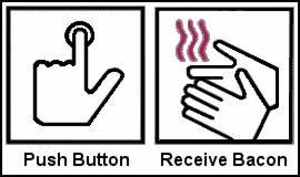 Push button, Receive bacon
