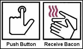 Push button, Receive bacon Push button, Receive bacon